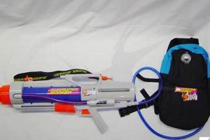 Max Playtime: Super Soaker Backpacks for Endless Fun! | Ultimate Backpack Traveler Guide: Tips, Destinations & Budget Hacks