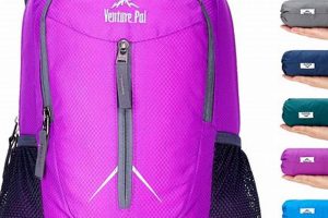 Top-Rated Best Lightweight Backpacks For Hiking | Ultimate Backpack Traveler Guide: Tips, Destinations & Budget Hacks