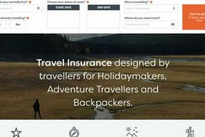 Essential Backpacker Insurance: Coverage On Your Trip | Ultimate Backpack Traveler Guide: Tips, Destinations & Budget Hacks