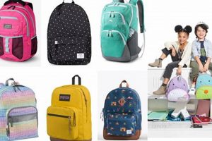 Top-Rated Best Backpacks for Jr High Students in 2024 | Ultimate Backpack Traveler Guide: Tips, Destinations & Budget Hacks