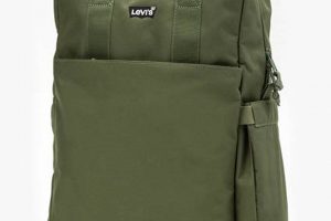 Best Levi's Backpack for Every Backpacker + Style | Ultimate Backpack Traveler Guide: Tips, Destinations & Budget Hacks