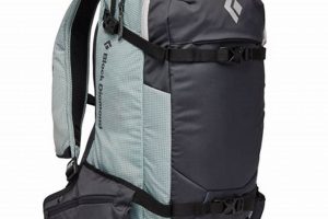 Best Black Diamond Backpacks: Your Equipment Carrier! | Ultimate Backpack Traveler Guide: Tips, Destinations & Budget Hacks