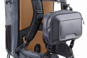 Best Waterproof Fishing Backpacks: Keep Gear Dry! | Ultimate Backpack Traveler Guide: Tips, Destinations & Budget Hacks