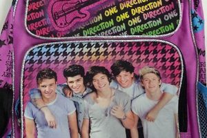 Ultimate One Direction Backpack Guide for Fans | Ultimate Backpack Traveler Guide: Tips, Destinations & Budget Hacks