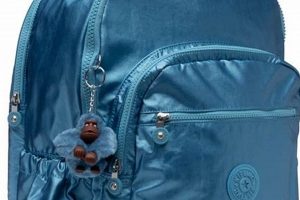 Buy Kipling Backpack for Laptop: Secure & Stylish! | Ultimate Backpack Traveler Guide: Tips, Destinations & Budget Hacks