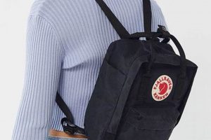 The Ultimate Mini Kanken Backpack Guide (Sizes & More!) | Ultimate Backpack Traveler Guide: Tips, Destinations & Budget Hacks