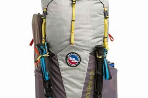 Big Agnes Backpacks: Pack Smarter, Hike Farther | Ultimate Backpack Traveler Guide: Tips, Destinations & Budget Hacks