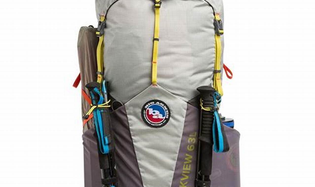Big Agnes Backpacks: Pack Smarter, Hike Farther Ultimate Backpack Traveler Guide: Tips, Destinations & Budget Hacks Big Agnes Backpacks: Pack Smarter, Hike Farther | Ultimate Backpack Traveler Guide: Tips, Destinations & Budget Hacks
