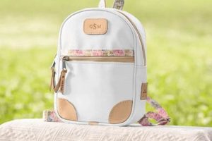 Top Jon Hart Backpacks: Stylish Travel Companion | Ultimate Backpack Traveler Guide: Tips, Destinations & Budget Hacks