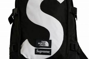 North Face Supreme Backpack: Style & Hype Edition Ultimate Backpack Traveler Guide: Tips, Destinations & Budget Hacks North Face Supreme Backpack: Style & Hype Edition | Ultimate Backpack Traveler Guide: Tips, Destinations & Budget Hacks