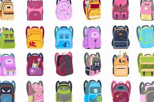 Cute Cartoon Backpacks for Kids: Styles & More! | Ultimate Backpack Traveler Guide: Tips, Destinations & Budget Hacks