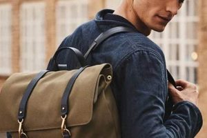 Best Fashion Backpacks for Men: Style & Function! Ultimate Backpack Traveler Guide: Tips, Destinations & Budget Hacks Best Fashion Backpacks for Men: Style & Function! | Ultimate Backpack Traveler Guide: Tips, Destinations & Budget Hacks
