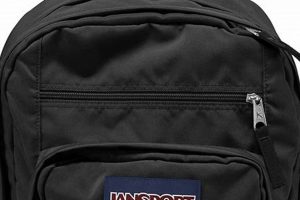Buy Amazon's JanSport Big Student Backpack Today! | Ultimate Backpack Traveler Guide: Tips, Destinations & Budget Hacks
