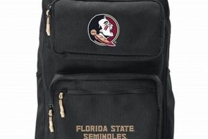 Shop FSU Nike Backpacks: Seminole Style On The Go! | Ultimate Backpack Traveler Guide: Tips, Destinations & Budget Hacks