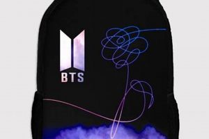 Best BTS Backpacks: Ultimate Fan Gear Guide | Ultimate Backpack Traveler Guide: Tips, Destinations & Budget Hacks
