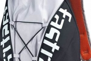 Shop Stylish Fastrack Backpack Bags | Durable &amp; Cool | Ultimate Backpack Traveler Guide: Tips, Destinations & Budget Hacks