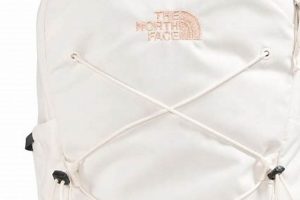 North Face White Backpack: Style & Durability | Ultimate Backpack Traveler Guide: Tips, Destinations & Budget Hacks