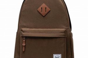 Best Herschel Backpacks for Travel | Your Perfect Travel Bag | Ultimate Backpack Traveler Guide: Tips, Destinations & Budget Hacks