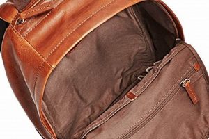 Luxury Leather: Best Leather Backpack Womens Choice | Ultimate Backpack Traveler Guide: Tips, Destinations & Budget Hacks