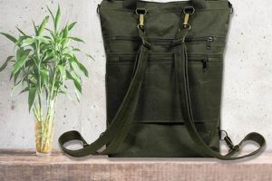 Best Convertible Backpack Totes: Versatile Bags for You! | Ultimate Backpack Traveler Guide: Tips, Destinations & Budget Hacks
