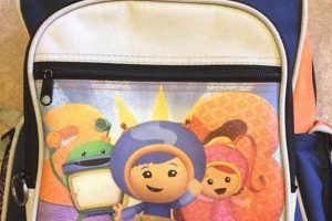 Umizoomi Backpack: Kids' Adventures On-The-Go | Ultimate Backpack Traveler Guide: Tips, Destinations & Budget Hacks