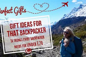 Best Gift Ideas for Backpackers: Gear Guide | Ultimate Backpack Traveler Guide: Tips, Destinations & Budget Hacks
