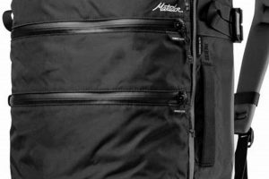 Best Travel Matador Backpacks: Pack Light & Explore! | Ultimate Backpack Traveler Guide: Tips, Destinations & Budget Hacks