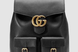 Luxury Gucci Leather Backpack Guide & Styles | Ultimate Backpack Traveler Guide: Tips, Destinations & Budget Hacks