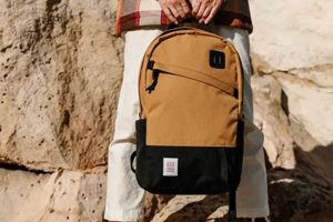 Best American Made Backpack: [Your Brand] for Backpackers! | Ultimate Backpack Traveler Guide: Tips, Destinations & Budget Hacks