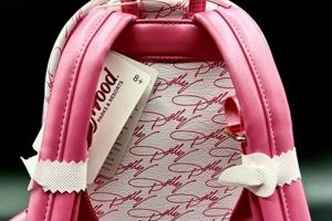 Dolly's Dream: Loungefly Backpack Charm & Style | Ultimate Backpack Traveler Guide: Tips, Destinations & Budget Hacks