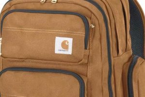 Best Carhartt Laptop Backpack: Durable & Rugged Bags | Ultimate Backpack Traveler Guide: Tips, Destinations & Budget Hacks