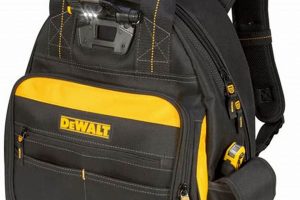 Pro Grade Tool Bag Backpack: Organize & Go! | Ultimate Backpack Traveler Guide: Tips, Destinations & Budget Hacks