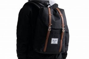 Best Herschel Retreat Backpack: Gear Up, Pack Less! | Ultimate Backpack Traveler Guide: Tips, Destinations & Budget Hacks