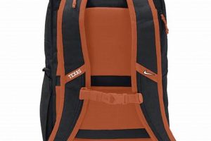 Shop Texas Longhorns Backpack: Fan Gear & More! | Ultimate Backpack Traveler Guide: Tips, Destinations & Budget Hacks