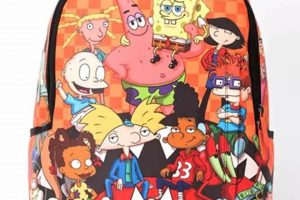 Best Nickelodeon Backpacks: Kids' Character Bags | Ultimate Backpack Traveler Guide: Tips, Destinations & Budget Hacks