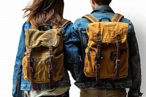 Best Matching Backpacks: Stylish Sets for Every Backpacker | Ultimate Backpack Traveler Guide: Tips, Destinations & Budget Hacks