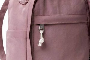 Best North Face Berkeley Backpack: Review + More! | Ultimate Backpack Traveler Guide: Tips, Destinations & Budget Hacks