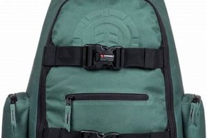 Best Element Skateboard Backpacks: Gear Up & Ride! | Ultimate Backpack Traveler Guide: Tips, Destinations & Budget Hacks