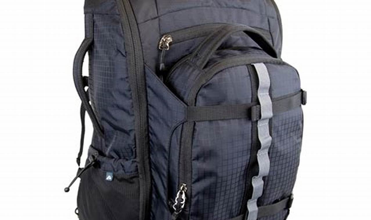 Best 55L Travel Backpack: Your Ultimate Travel Companion | Ultimate Backpack Traveler Guide: Tips, Destinations & Budget Hacks