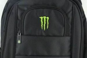 Monster Energy Backpack: Fuel Your Style + Adventure! | Ultimate Backpack Traveler Guide: Tips, Destinations & Budget Hacks