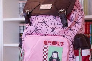 Nezuko Backpacks for Demon Slayer Fans: Find Your Perfect Pack! | Ultimate Backpack Traveler Guide: Tips, Destinations & Budget Hacks