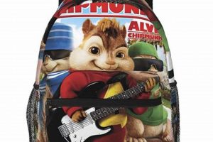 Alvin and the Chipmunks Backpack: The Chipmunk Fan's Pack Ultimate Backpack Traveler Guide: Tips, Destinations & Budget Hacks Alvin and the Chipmunks Backpack: The Chipmunk Fan's Pack | Ultimate Backpack Traveler Guide: Tips, Destinations & Budget Hacks