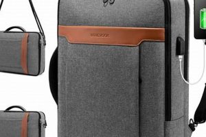 Best Backpack Convertible Laptop Bag [Review 2024] | Ultimate Backpack Traveler Guide: Tips, Destinations & Budget Hacks