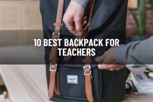 Top-Rated: Best Backpack for Teachers in 2024 - Deals! | Ultimate Backpack Traveler Guide: Tips, Destinations & Budget Hacks