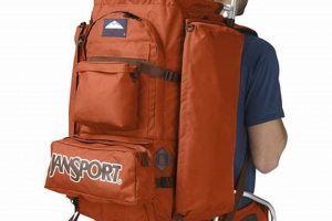 Best Exterior Frame Backpacks: Your Trail Companion Guide | Ultimate Backpack Traveler Guide: Tips, Destinations & Budget Hacks
