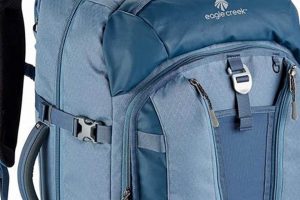 Eagle Creek Backpack Travel: Gear Up & Explore Now! | Ultimate Backpack Traveler Guide: Tips, Destinations & Budget Hacks