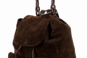 Best Suede Backpacks for Adventurers: Shop Now! | Ultimate Backpack Traveler Guide: Tips, Destinations & Budget Hacks