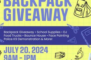 Free School Backpack Giveaway Near Me: Back to School Gear! | Ultimate Backpack Traveler Guide: Tips, Destinations & Budget Hacks
