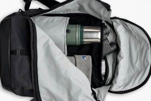 Kuhl Backpack: Durable Gear for the Modern Backpacker | Ultimate Backpack Traveler Guide: Tips, Destinations & Budget Hacks