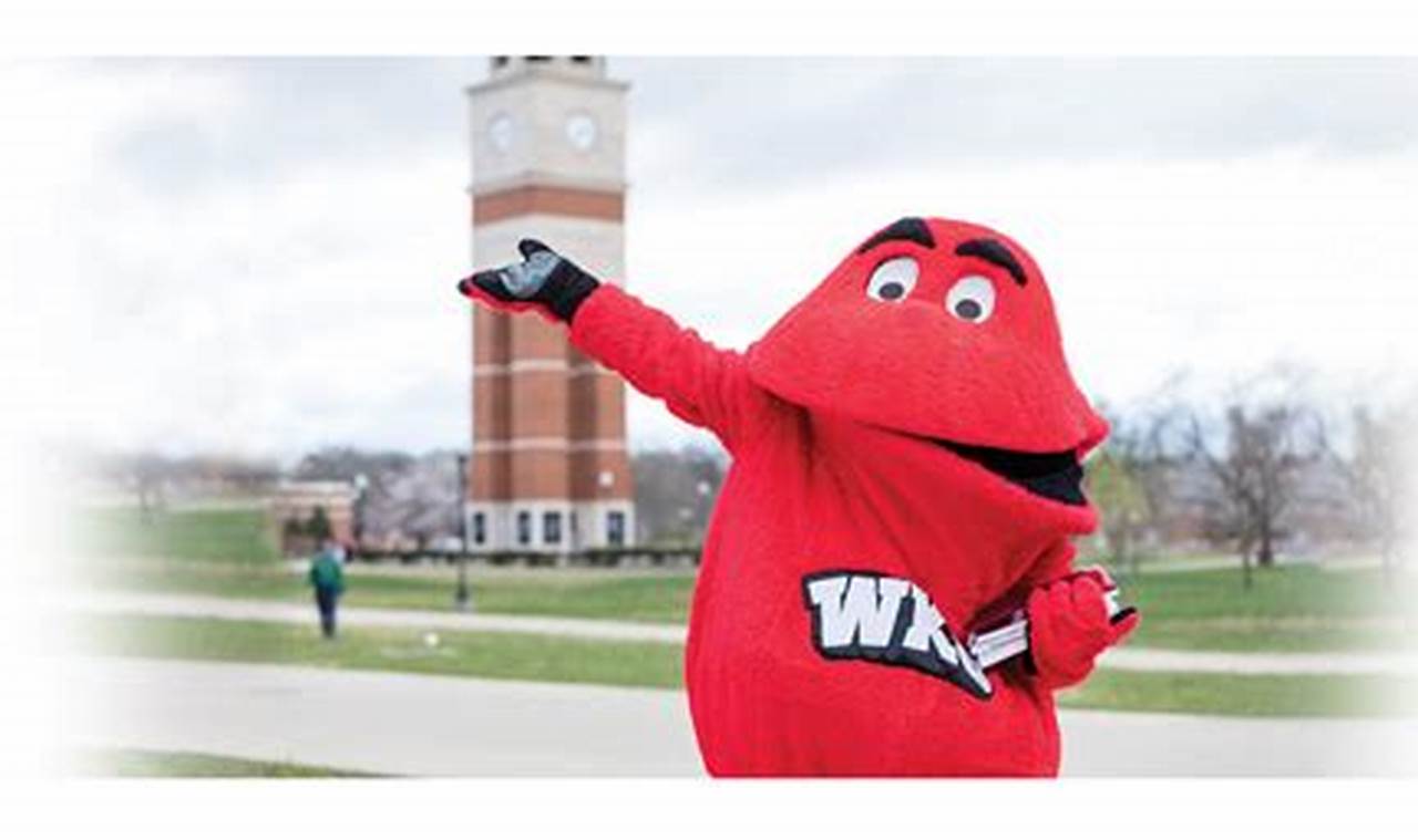 WKU Big Red Backpack: Spirit on Your Shoulders! | Ultimate Backpack Traveler Guide: Tips, Destinations & Budget Hacks